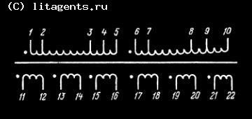      A199