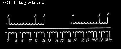    -  A18