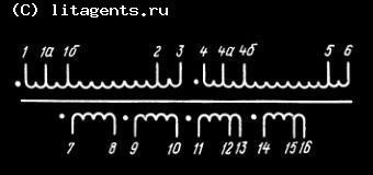      57