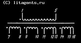      57