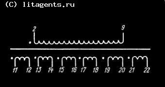      218