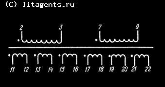      322